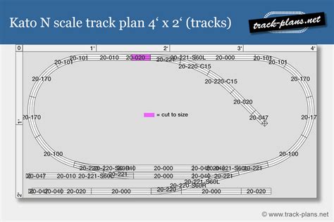 Image result for N Scale Train Table Layouts Using Kato Unitrack
