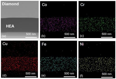 In Situ Heating TEM Study of the Interaction Between Diamond and Cu ...