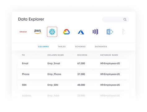 Image result for Data Discovery Interfaces