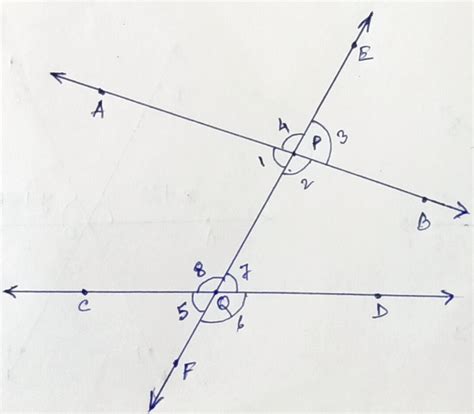 Image result for Transversal Diagonal