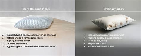 The Complete Guide to Pillow Hygiene for Healthier Skin & Sleep – Duroflex