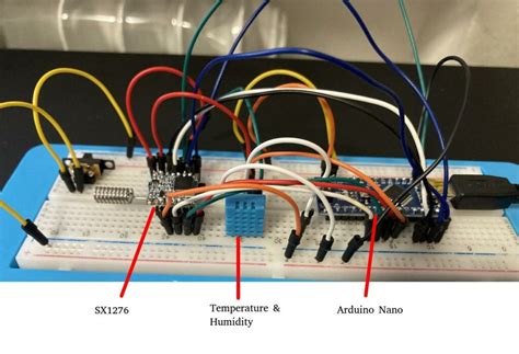 Arduino Wetterstation mit LoRaWAN Teil 1: Hardware – Enes' Essays