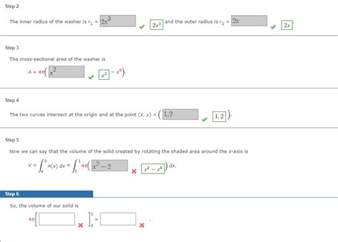 Image result for Washer Method Outer Radius
