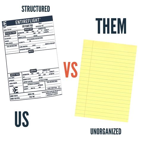 What Aircraft Can You Fly Without a License? A Guide to Ultralights an ...