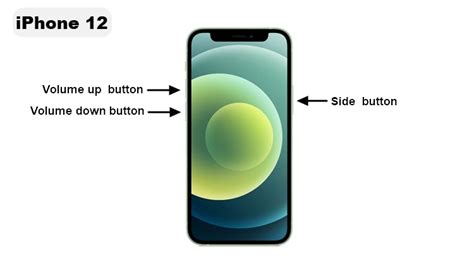 Image result for iPhone Passcode Not Working