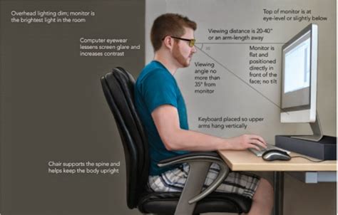 Image result for Computer Vision Eye