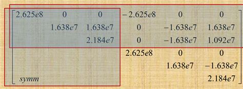 Complete the Matrix Model 30 25 的图像结果