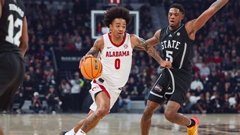 Alabama basketball has 'aura': What it means, why Labaron Philon said it