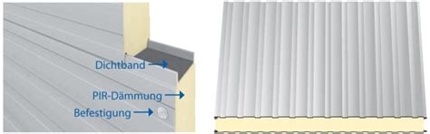 ISO WAND SB - Sandwichplatten für gedämmten Metallbau