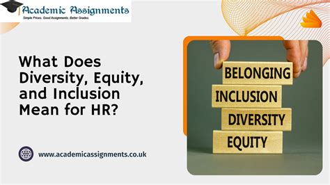 What Does Diversity, Equity, and Inclusion Mean for HR?Academic Assignments
