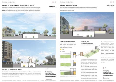 SHAHIBAUG Jn. AS A SPACE TO CONNECT FRAGMENTED SOCIETY | CEPT - Portfolio