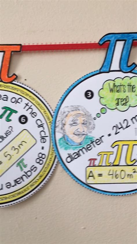 Pi Math Examples 的图像结果