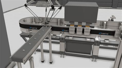 Visual Components Material Flow Example 的图像结果