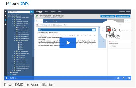PowerDMS information