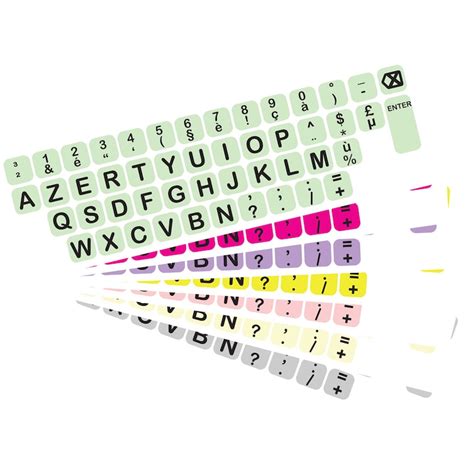Custom Keyboard Keys Stickers - Etsy