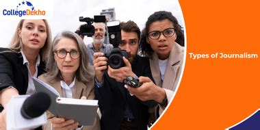 10 Types of Journalism: Which is Right for You? | CollegeDekho