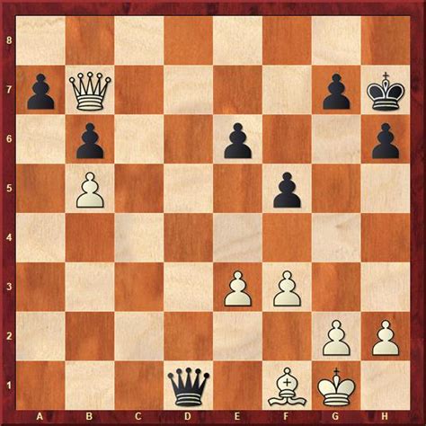 Karpov Poikovsky International: Jakovenko & Fedoseev catch Nepo in the ...