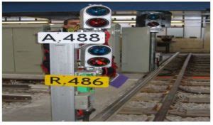 Railway Signals Use in Thales – Railway Signalling Concepts
