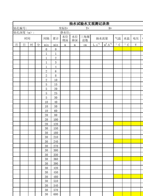 消防水箱点检记录表Excel模板_千库网(excelID：171363)