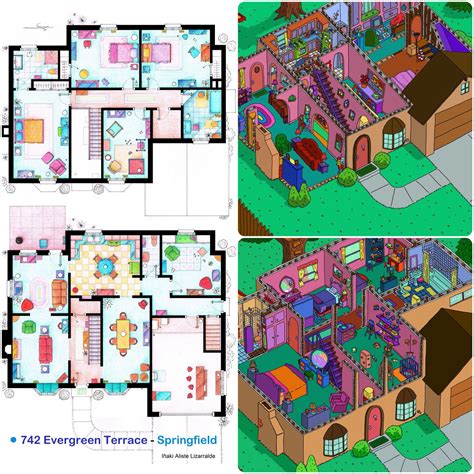 Plano de la casa de los Simpson