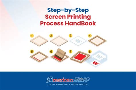 Screen Printing Process Step by Step 的图像结果