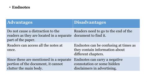 Endnote vs footnote | PPTX