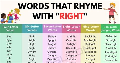 What Are Words That Rhyme With On at Kenneth Neilson blog