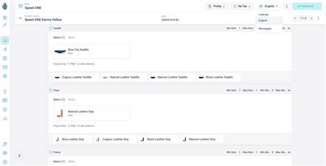 Image result for Structured Content Management