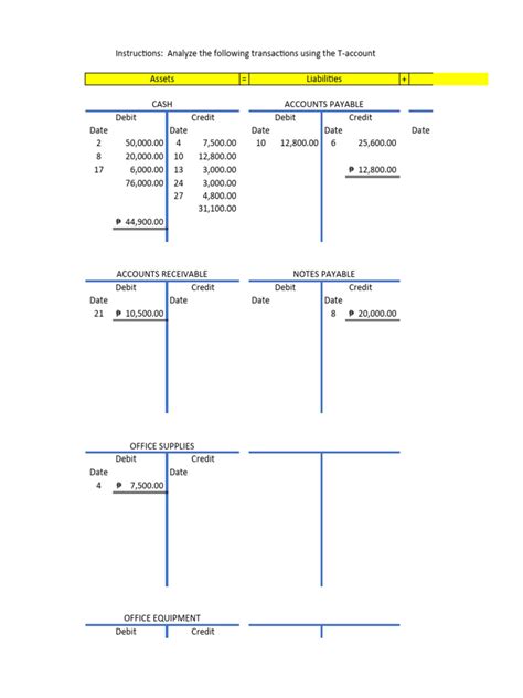 Payable T-account 的图像结果