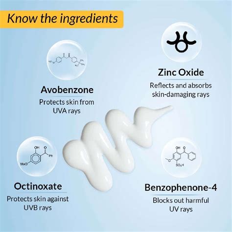 Fixderma Shadow Sunscreen SPF 30+ Gel For Oily Skin, UVA-UVB Protection ...