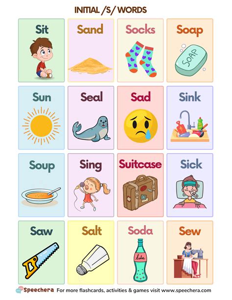 How to Teach S Sound: Articulation Activities, and Word Lists for ...