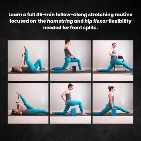 Splits Request This Week 的图像结果