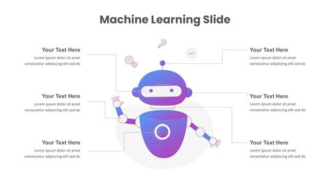 Image result for Machine Learning Images for PPT