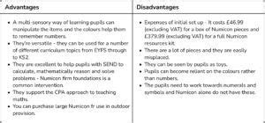 Image result for Using Numicon for the First Time