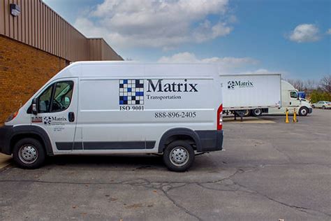 Image result for Matrix Commute