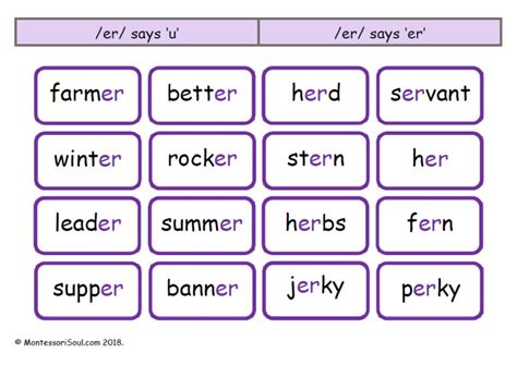 Find blog posts for teaching ideas shared for free