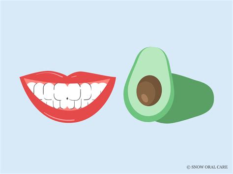 Does Avocado Stain Teeth? DIY Whitening Tricks!