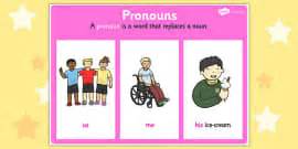 Verb Display Poster (teacher made)