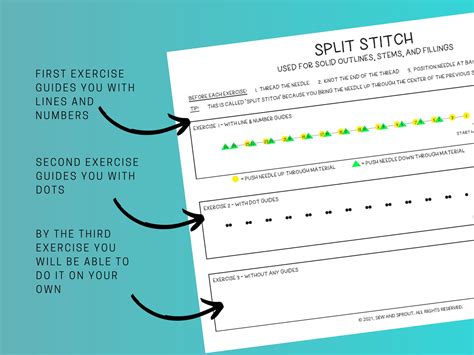 Embroidery Works Every Day Tutorial 的图像结果