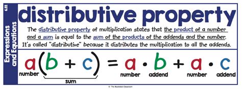 Image result for Inner Qualities Math