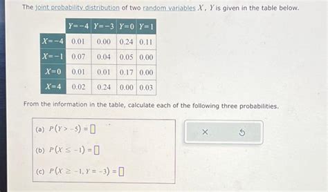 Image result for Joint Probability of Two Random Variables