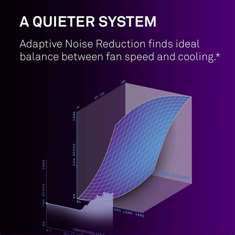 Buy NZXT N7 Z390 - N7-Z39XT-B1 - Intel Z390 chipset (Supports 8th/9th ...