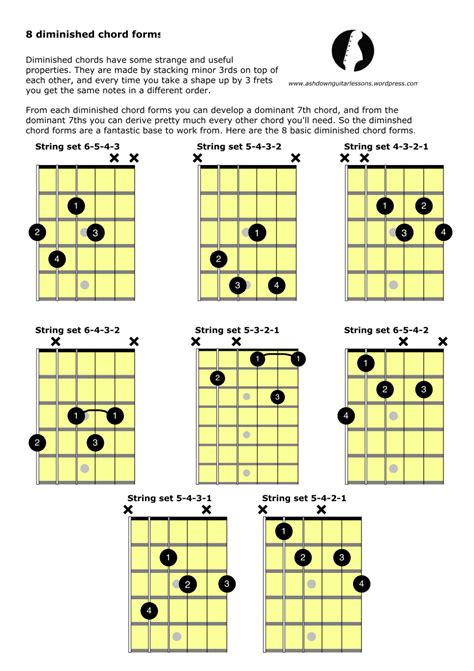 8 diminished chord forms | Guitar chords, Guitar chord chart, Music ...