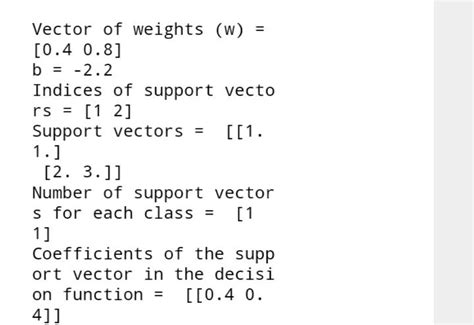 Basic Support Algorithm Drawing 的图像结果