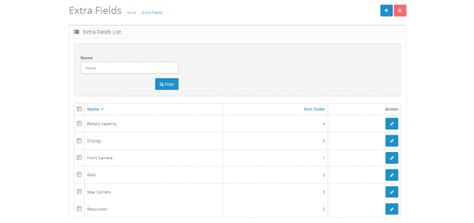 Opencart - Additional Product Info Fields(1.5.x , 2.x , 3.x & 4.x)