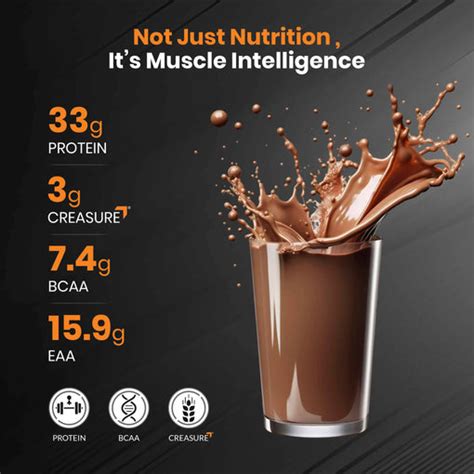 Nitro whey protein with creatine — AS-IT-IS Nutrition