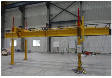 Cryomodule Development & Cryoengineering Applications Section, RRCAT