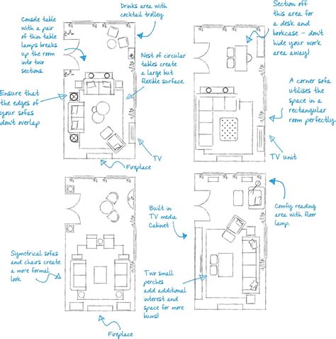 How to plan a rectangular sitting room (with example floor plans ...