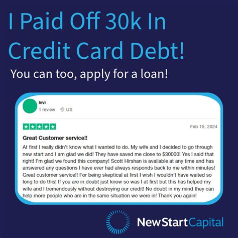 New Start Capital on LinkedIn: #debtmodification #creditdebt #debtrelief