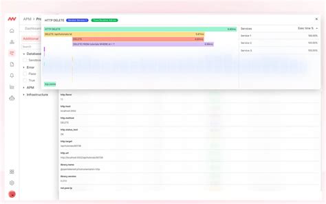 Image result for Open Telemetry Tutorial